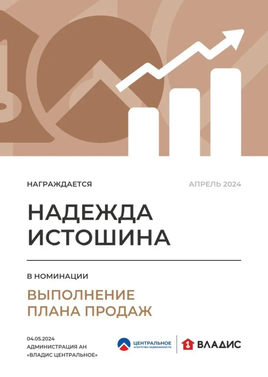 Выполнение плана продаж. Апрель 2024