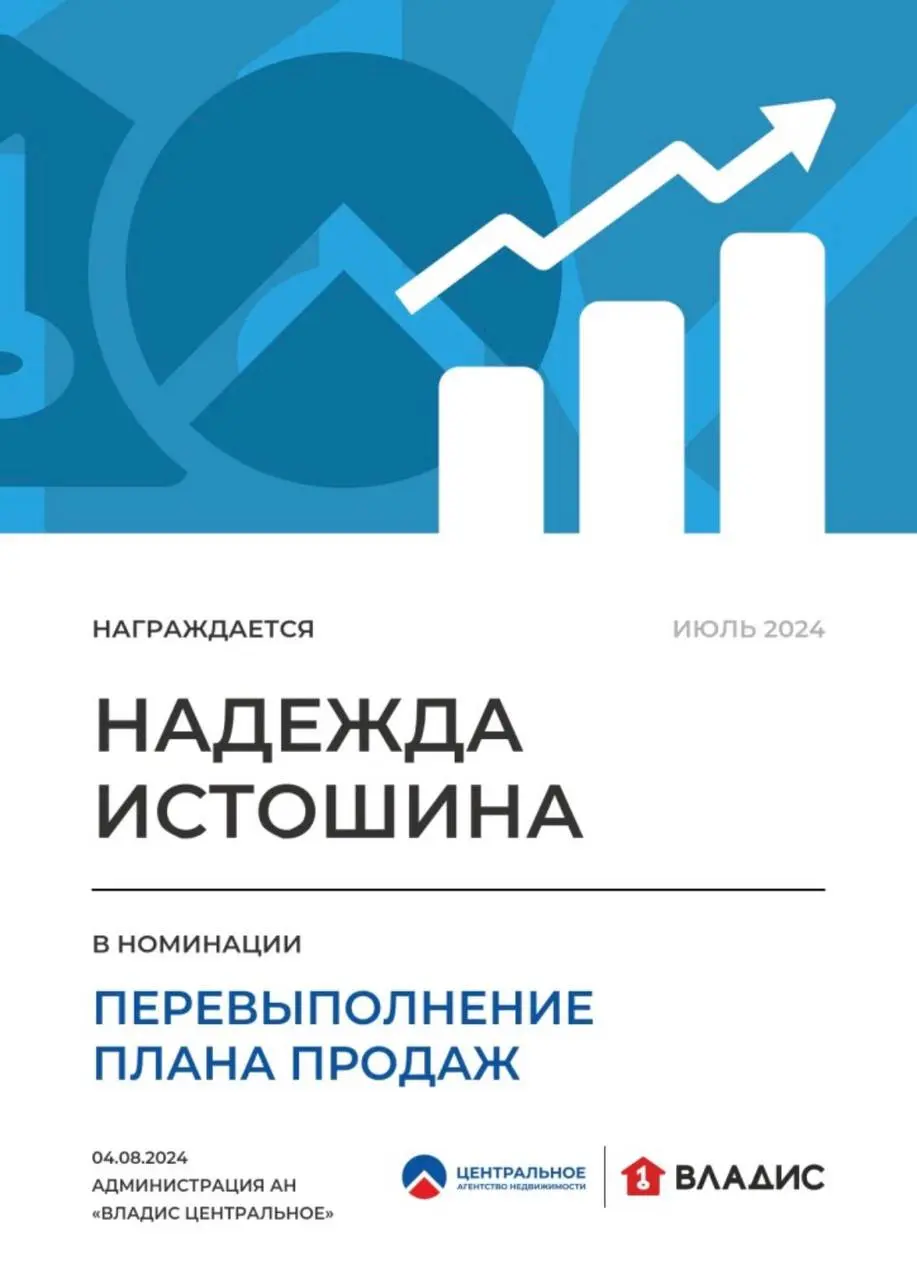 Перевыполнение плана продаж. Июль 2024